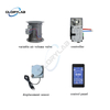 High Efficiency Variable Air Volume For Fume Hood