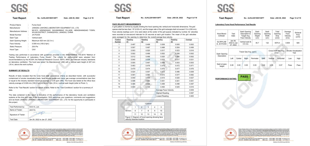 SGS test report of chemical fume hood